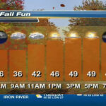 MRMWELUHRJEX7AHXOAKYMY3VO4