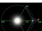Nasa News for Week Ending January 28, 2022