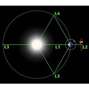 Nasa News for Week Ending January 28, 2022