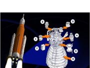 NASA News for Week Ending February 25th NASA News for Week Ending February 25th - RS-25 Engine Hot Fire Test on Feb 24th