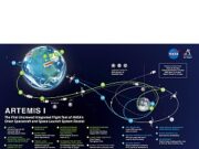 NASA News for Week Ending February 4, 2022 NASA News for Week Ending February 4th
