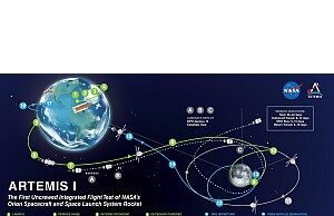 NASA News for Week Ending February 4th
