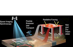 NASA News - Week Ending October 28th