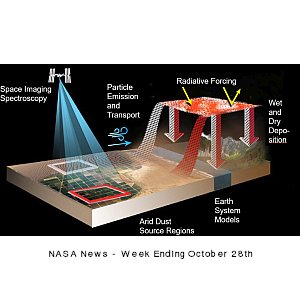 NASA News - Week Ending October 28th