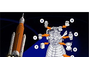NASA News - Week Ending March 10th 2023